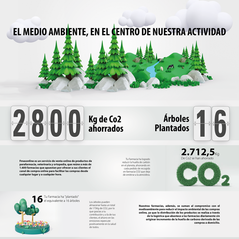 Maqueta1000x1000